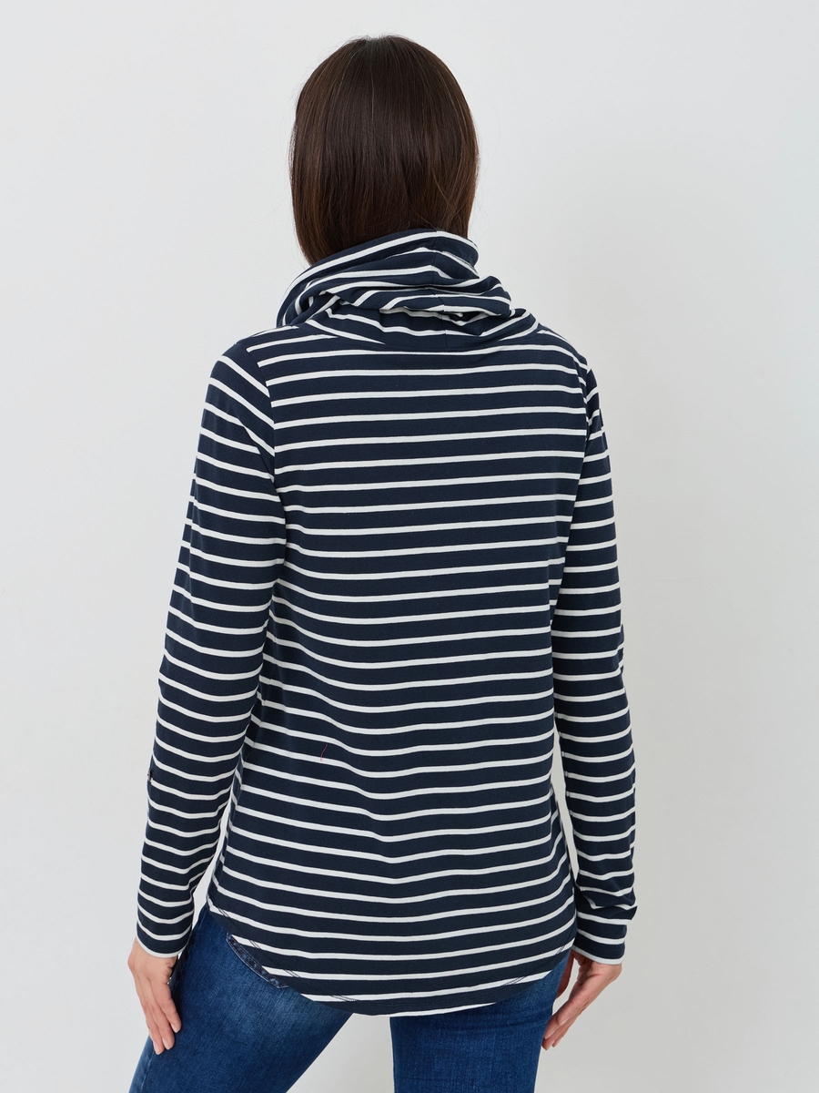 лонгслив blue navy